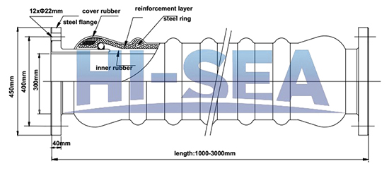 DN300 Dredge Suction Hose Drawing298522.jpg DN300 Dredge Suction Hose Drawing.jpg
